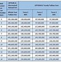 Trường Quốc Tế Tăng Học Phí Thấp Ở Hà Nội 2024